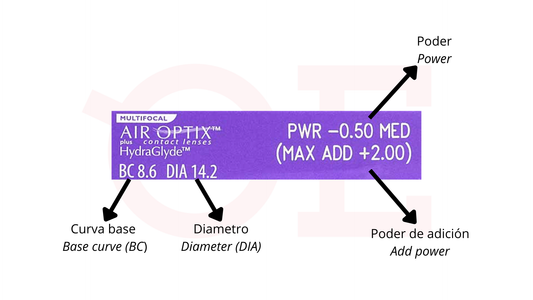LC Air Optix HydraGlyde Multifocal
