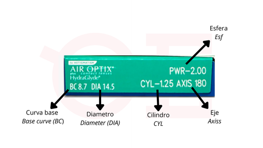 LC Air Optix HydraGlyde Toricos