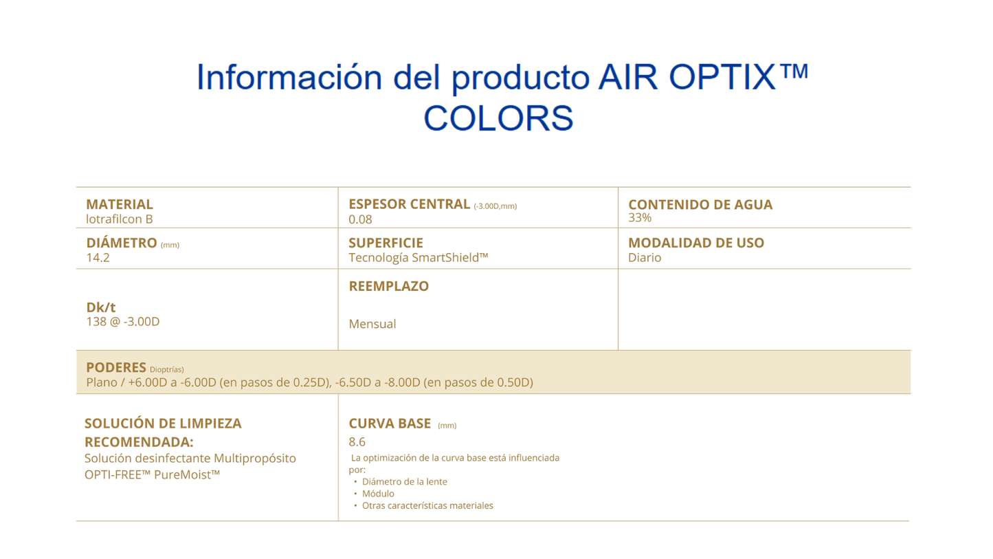 LC Air Optix Colors