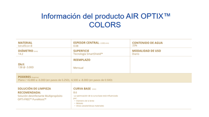 LC Air Optix Colors